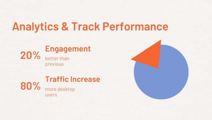 Continuously track the performance of your SEO rankings and paid ads. Use tools like Google Analytics and Ads Manager to adjust bids, refine keywords, and optimize content based on what’s driving the best results.