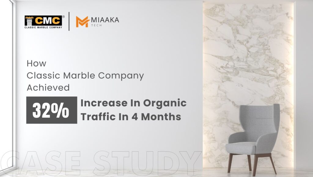 CLASSIC MARBLE COMPANY CASE STUDY