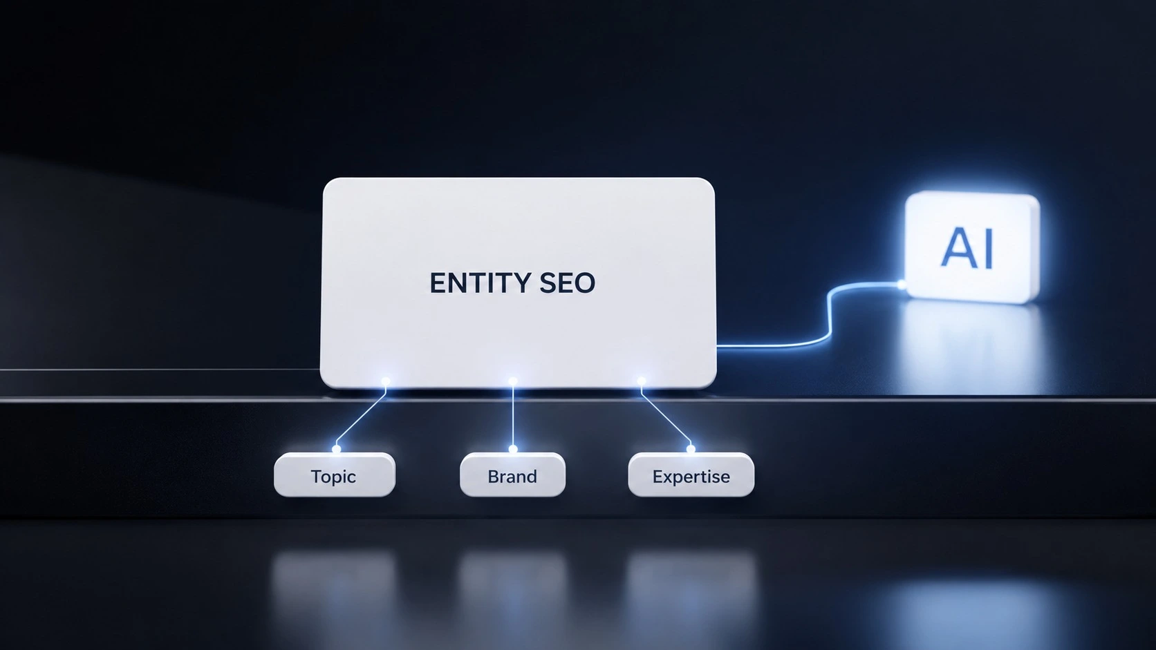 glossary-pages-and-entity-seo
